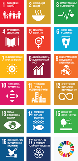 Цели в области устойчивого развития